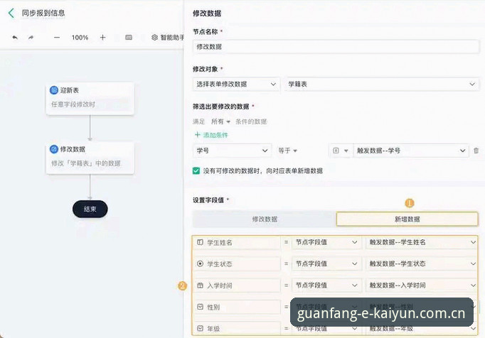 开云CN中文站登陆端口 解析开云CN中文站登陆端口升级的3个关键变化与操作路径